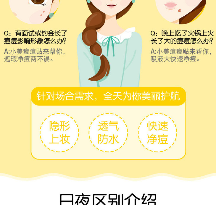 伊维尔净痘贴详情页_11.jpg