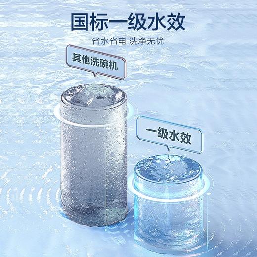 【W30 银河灰】海尔（Haier）14套大容量嵌入式家用洗碗机EYBW142286GGU1  独嵌两用 商品图2