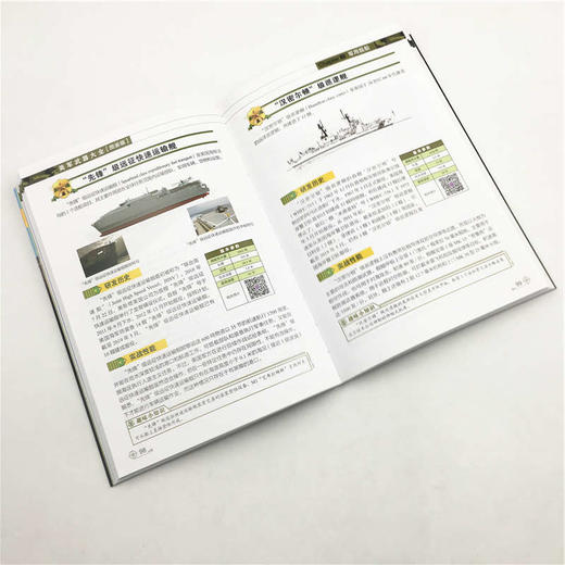 (仓发) 美军武器大全（图鉴版）/世界武器大全系列丛书/清华大学出版社/9787302542612 商品图6
