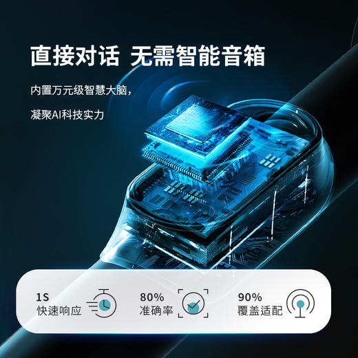 edon爱登 收纳循环风扇 语音遥控插电款E909Y[福利品] 商品图3