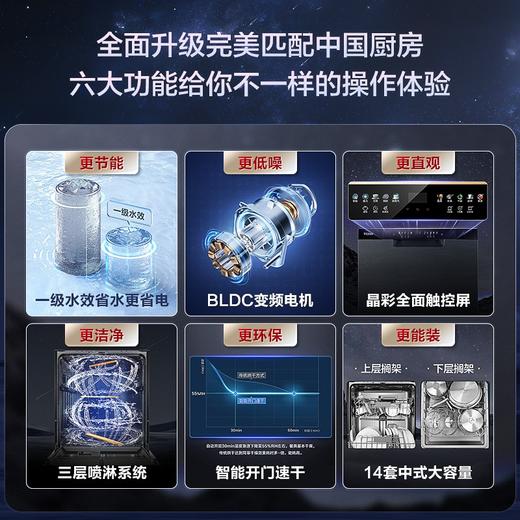 【W30 银河灰】海尔（Haier）14套大容量嵌入式家用洗碗机EYBW142286GGU1  独嵌两用 商品图1