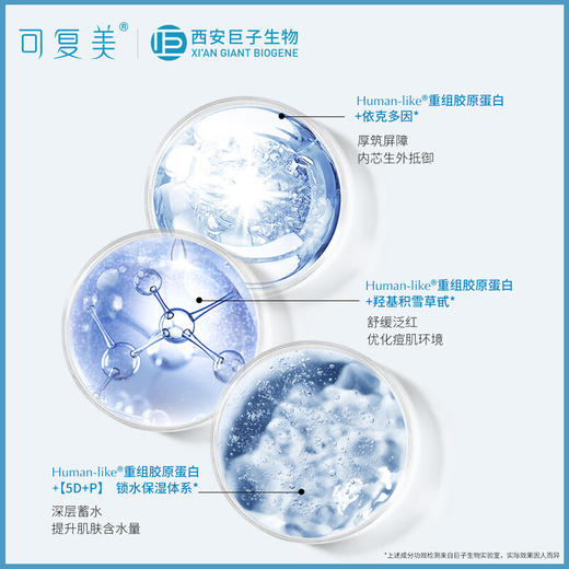 可复美1.0版次抛胶原棒30支(重组胶原蛋白肌御修护次抛精华) 商品图2