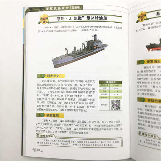 (仓发) 美军武器大全（图鉴版）/世界武器大全系列丛书/清华大学出版社/9787302542612 商品图7