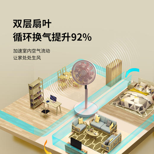 edon爱登 收纳循环风扇 语音遥控插电款E909Y[福利品] 商品图4