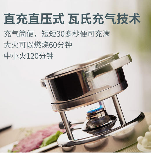 瑞士Kisag瓦氏炉 充气单人小火锅炉 火锅锅家用 商品图2