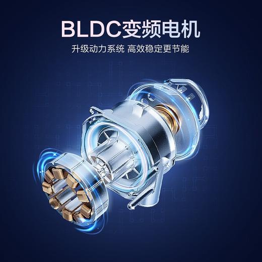 【W30 银河灰】海尔（Haier）14套大容量嵌入式家用洗碗机EYBW142286GGU1  独嵌两用 商品图3