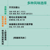 【手冲单品-日常口粮豆周期购】 1包/月*3个月 顺丰包邮 商品缩略图1