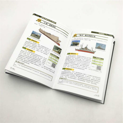 (仓发) 美军武器大全（图鉴版）/世界武器大全系列丛书/清华大学出版社/9787302542612 商品图5