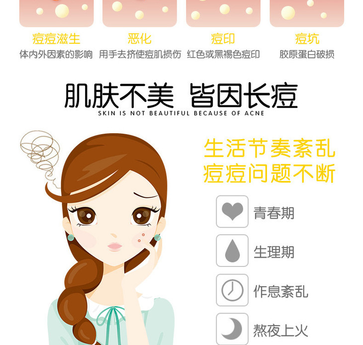 伊维尔净痘贴详情页_04.jpg