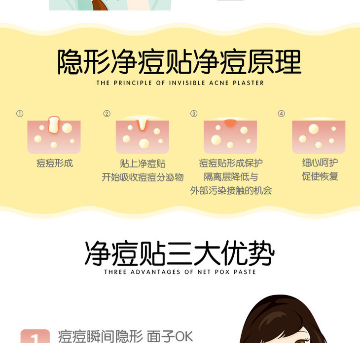 伊维尔净痘贴详情页_05.jpg