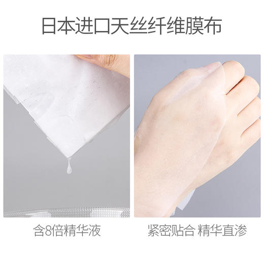 森田药妆 三重玻尿酸复合原液面膜 10片/盒 商品图2