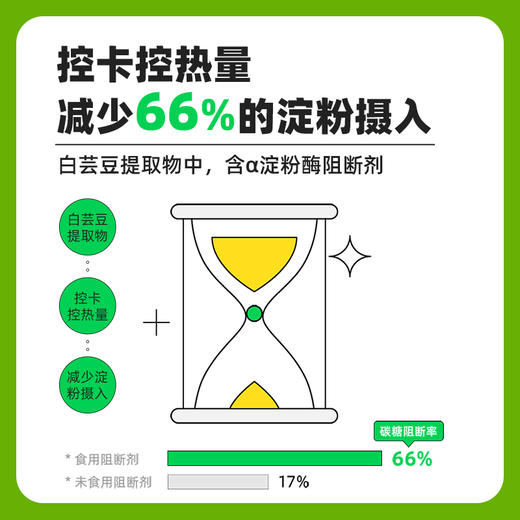 【轻元素】白芸豆青汁果冻 高膳食纤维 解油腻   15g×7条*4盒 商品图1