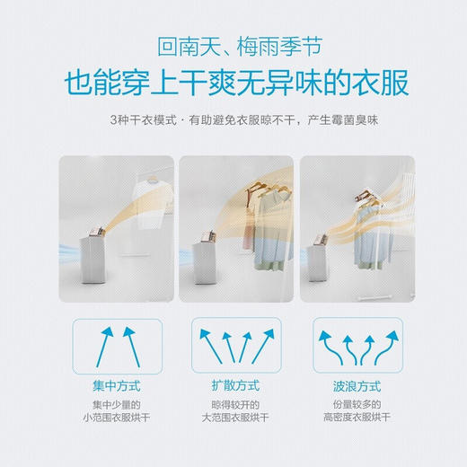 松下（Panasonic） 除湿机/抽湿机 原装进口 干衣大功率 F-WYP46XC【金色标准款-日除湿23L】 商品图4