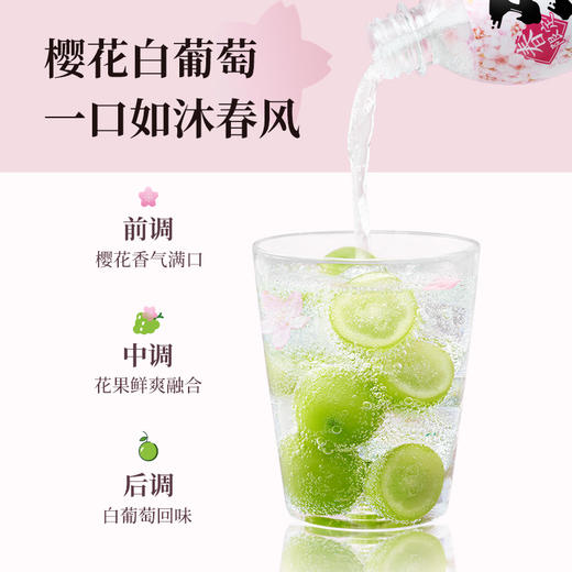 元气森林 樱花白葡萄480ml*15瓶 春光无限 气泡水 0糖0脂0卡 箱装 包邮 商品图1