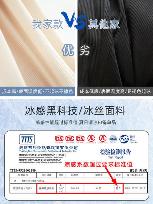 「垂感轻盈穿出大长腿」冰丝阔腿裤垂坠感长裤女夏季薄款小个子高腰显瘦休闲直筒女遛弯裤子 商品图3