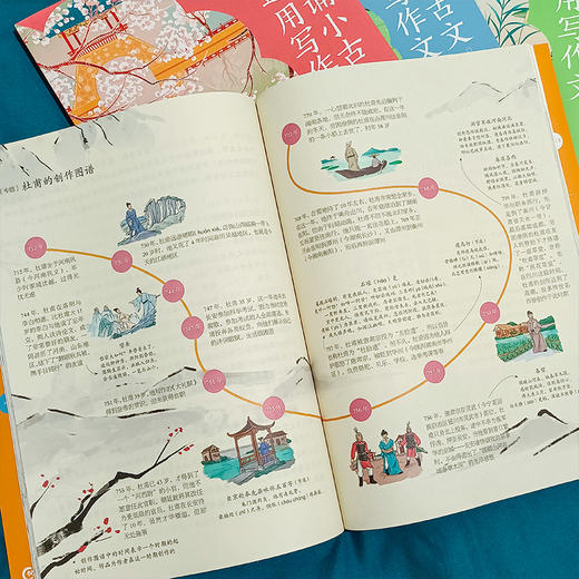 《分解背诵小古文，灵活运用写作文》 商品图4