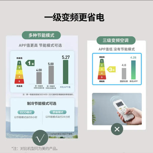 美的（Midea）空调KFR-35GW/BP3DN8Y-PH200(1)冷静星 商品图12