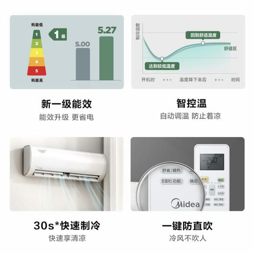 美的（Midea）空调KFR-26GW/BP3DN8Y-PH200(1)冷静星 商品图1
