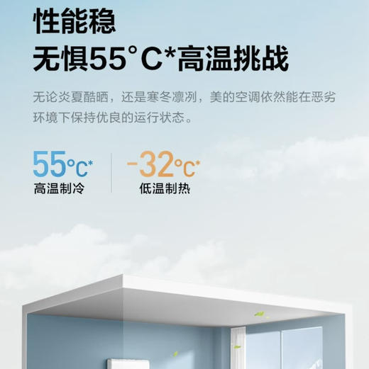 美的（Midea）空调KFR-35GW/BP3DN8Y-PH200(1)冷静星 商品图3