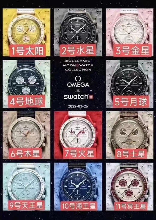 欧米茄&斯沃琪联名款 超霸系列月球表“金星” 商品图9