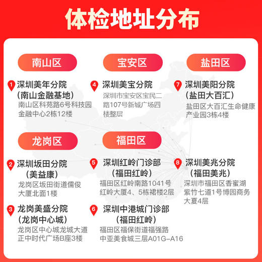 九价HPV疫苗（广州）+体检套餐（深圳） 商品图3