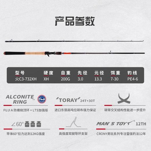 CRONY科尼路亚竿新款男玩火3三代枪柄超硬调XH重雷黑鱼雷强竿 商品图3