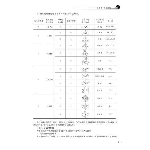 金版奥赛与强基化学教程 商品图3