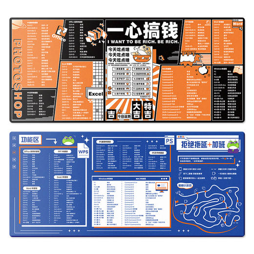 【对啊文创鼠标垫】对啊原创趣味文创快捷键鼠标垫高清印染加大加厚精密锁边轻度防水 商品图4