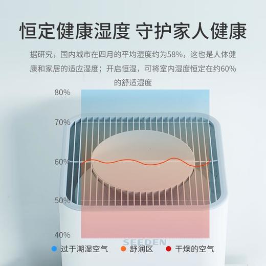 SEEDEN/西点 第三代净化型空气加湿器 XD-3000B 商品图3