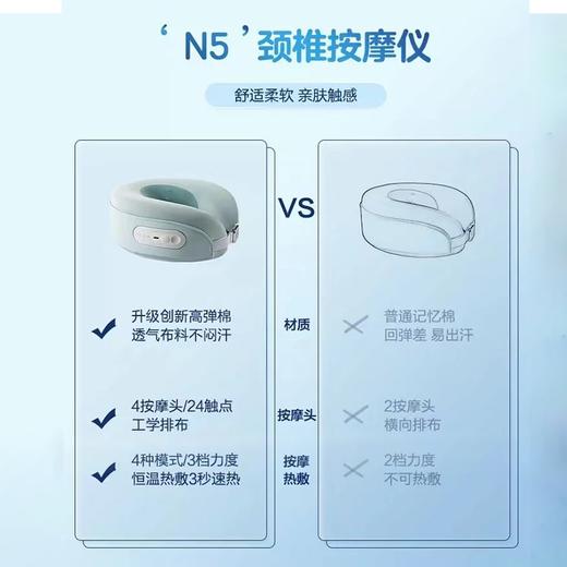 SKG 颈椎按摩器颈部按摩仪肩颈脖子U型按摩枕揉捏热敷便捷护颈仪 王一博同款生日女生送男友礼物 礼品 N5 天青色 商品图2