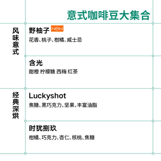 【意式豆大集合】意式拼配咖啡豆 200g装 四款风味选择 商品图1