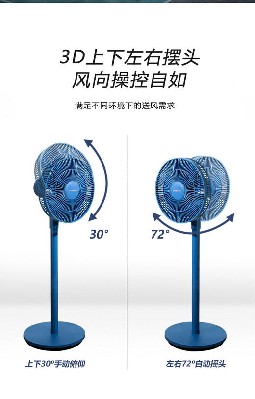 SEEDEN/西点 台地两用寸12寸交流立式空气循环扇KF-2988 商品图4