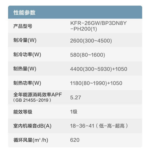 美的（Midea）空调KFR-26GW/BP3DN8Y-PH200(1)冷静星 商品图12