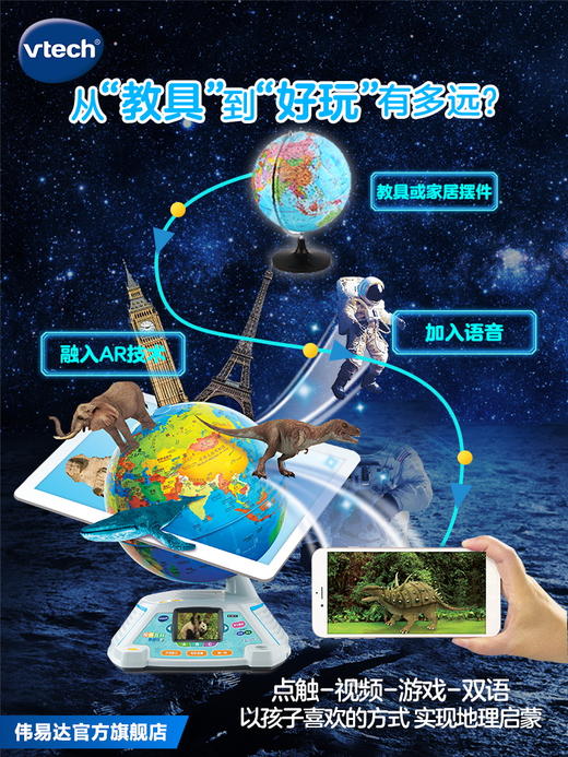 VTech新升级伟易达视听百科地球仪儿童地理启蒙玩具AR点读早教机教具 商品图6