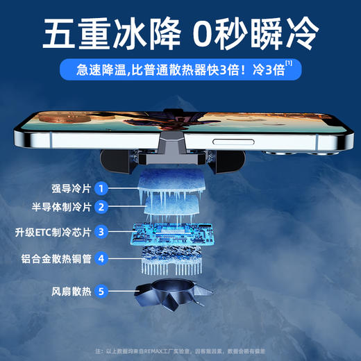 高品质手机散热降温神器！ 商品图4