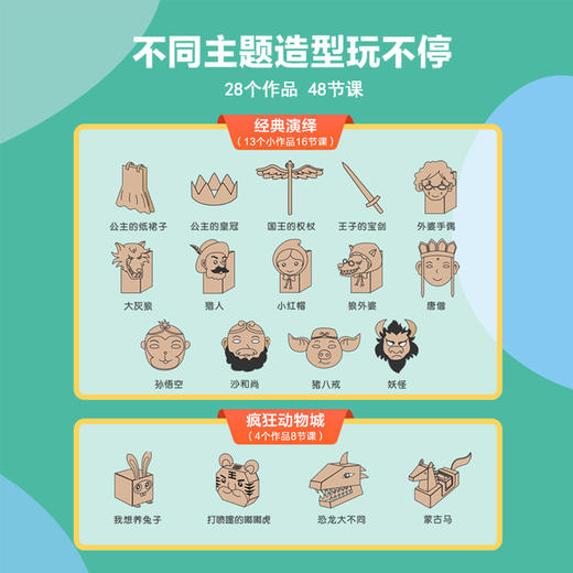 疯狂的铆钉-steam纸箱创意课 6大主题 28+造型 40节课程 纸盒的百变之旅 商品图1