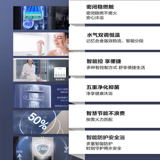 海尔（Haier）热水器JSQ31-16FD5BDU1 商品图3