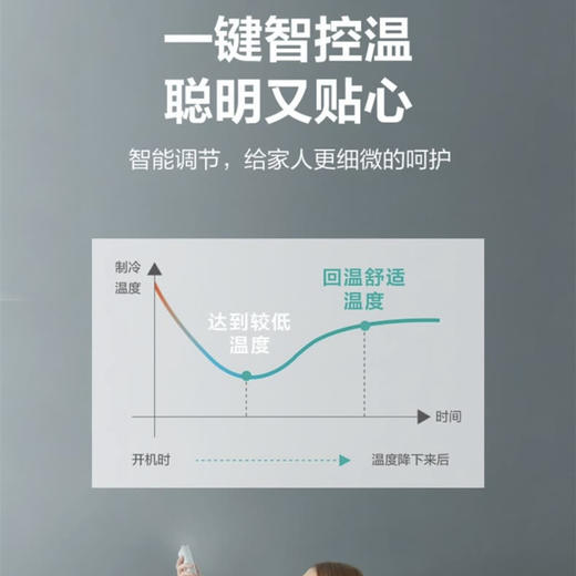 美的（Midea）空调KFR-72LW/BP3DN8Y-YC300(1)御行 商品图3