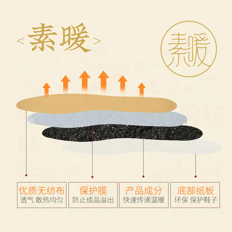 暖足鞋垫暖宝宝