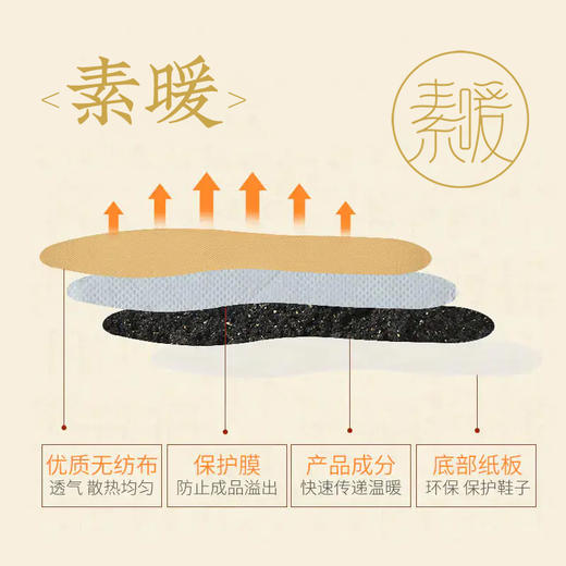 暖足鞋垫暖宝宝 商品图0