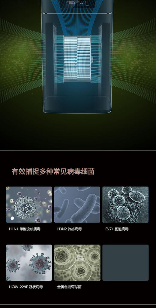 莱克 空气净化器智能家用抗病毒除甲醛雾霾杀菌净化机KJ610 商品图4