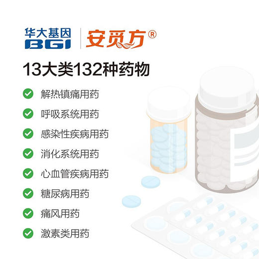 华大基因 【安觅方】儿童用药指导基因检测 商品图3