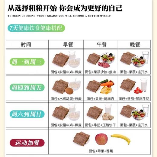 黑麦面包整箱早餐无蔗糖吐司粗粮手撕低热量速食品sjmh99 商品图2