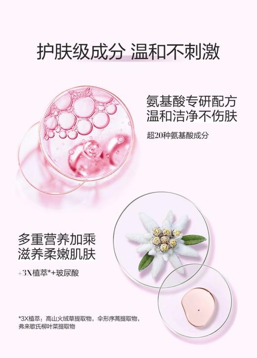 【2瓶装限量特价】Haservey/海瑟薇 幻彩氨基酸系列水感盈润沐浴液500ml*2瓶 商品图3