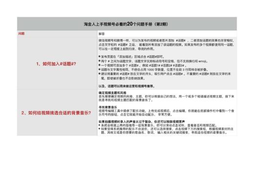 上手视频号必看的20个问题！ 商品图0