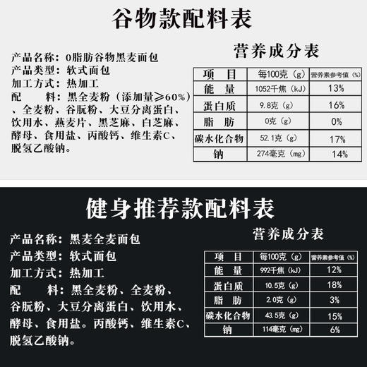 黑麦面包整箱早餐无蔗糖吐司粗粮手撕低热量速食品sjmh99 商品图1