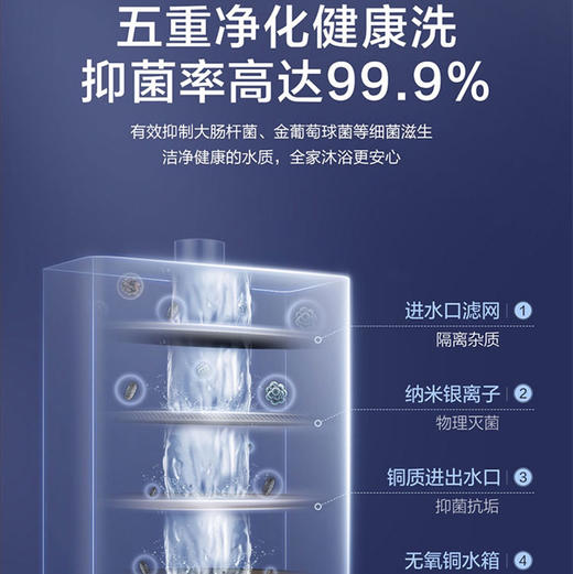 海尔（Haier）热水器JSQ31-16FD5BDU1 商品图9