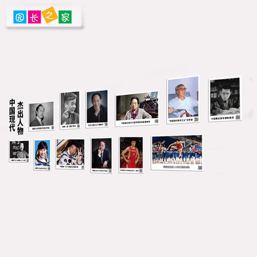 中国名人墙 商品图3