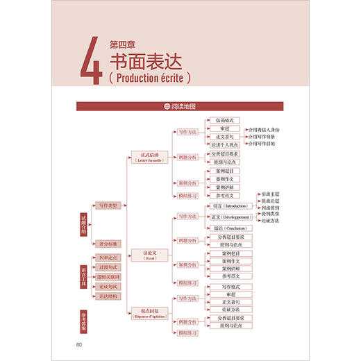 法语DELF B2备考训练 商品图8