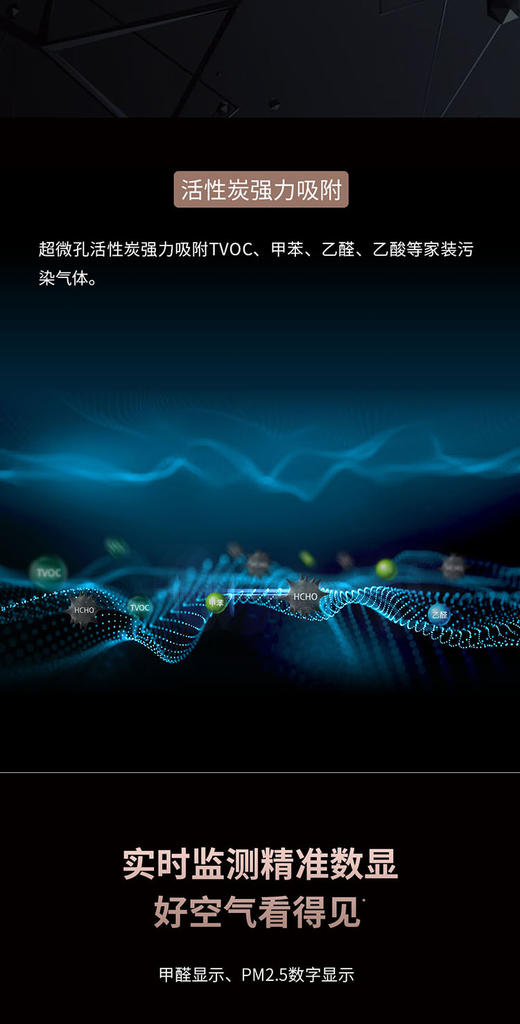 莱克 空气净化器智能家用抗病毒除甲醛雾霾杀菌净化机KJ610 商品图7